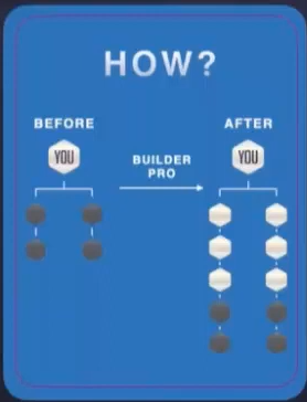 builder4