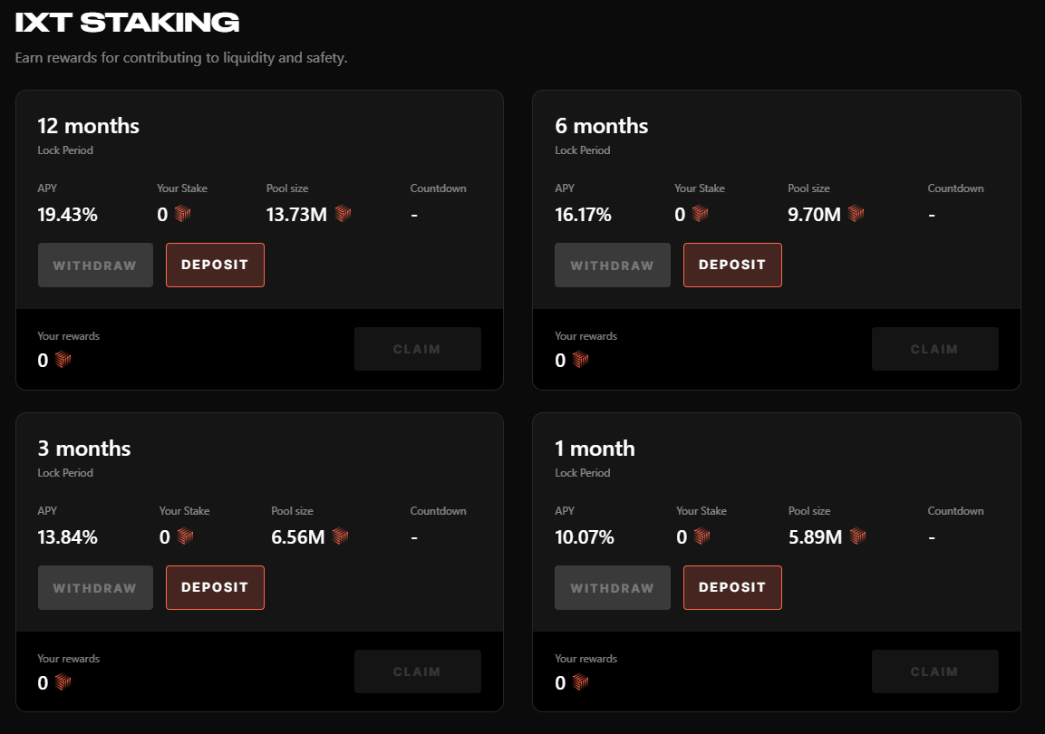 IXTstaking 7-23