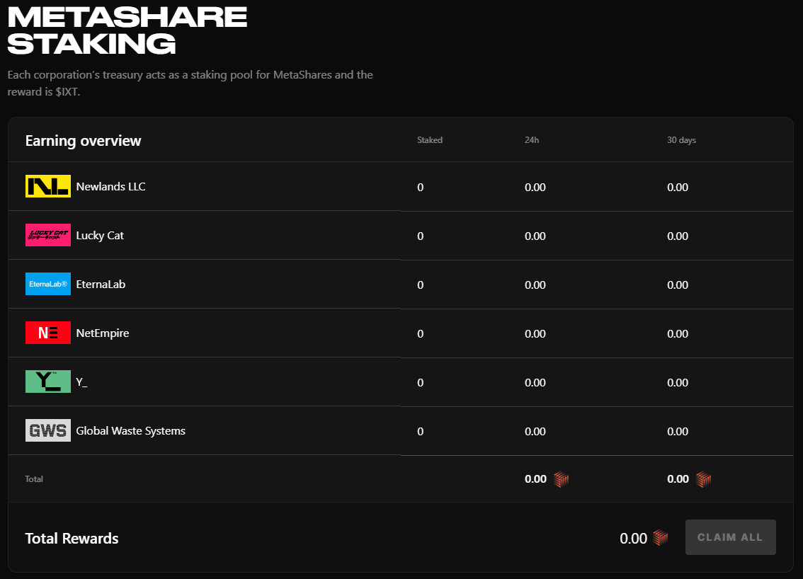 Metasharestake 7-23