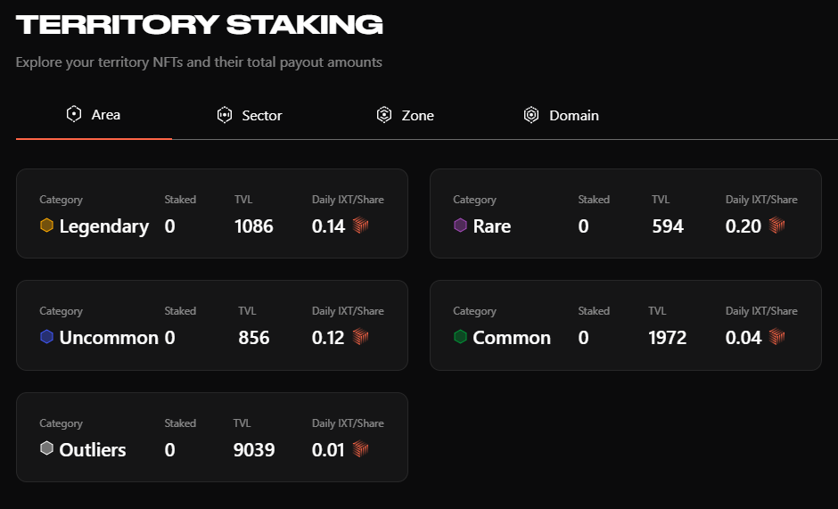 TeritorystakingA 7-23