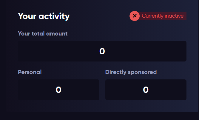youractivity