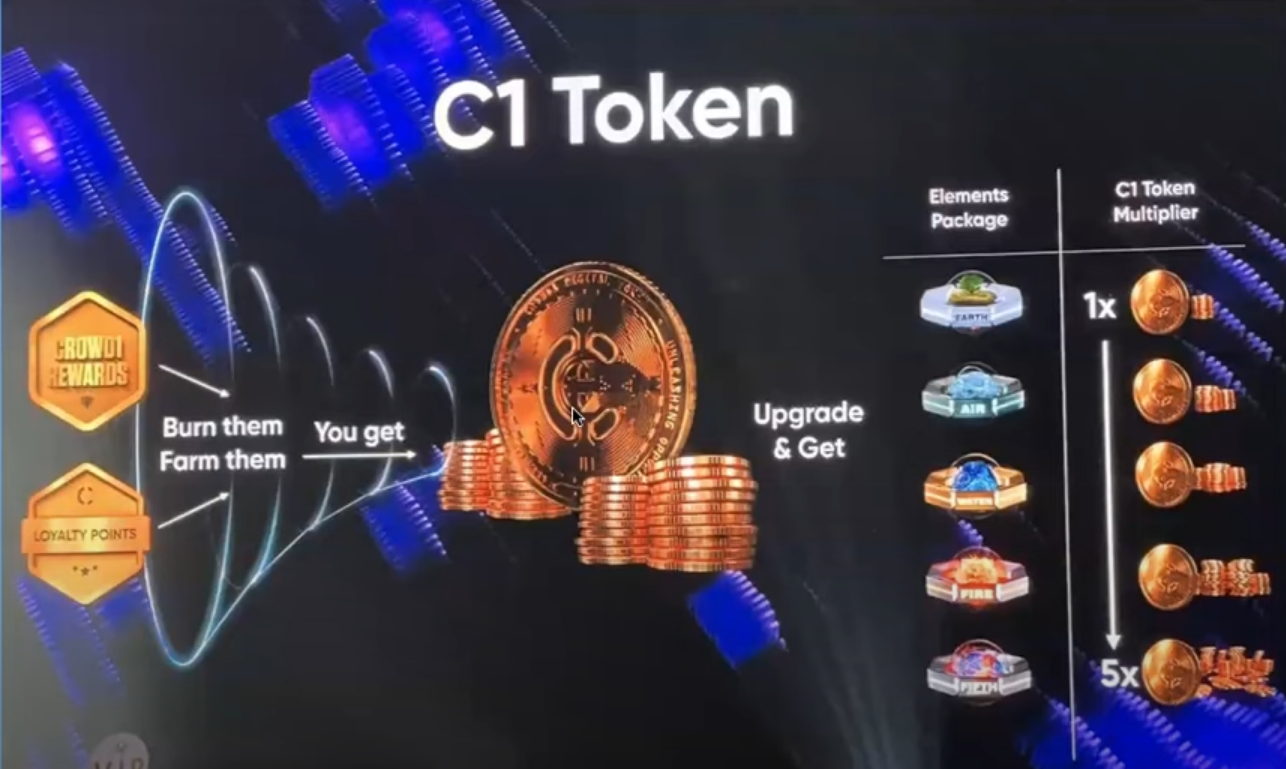 token-4