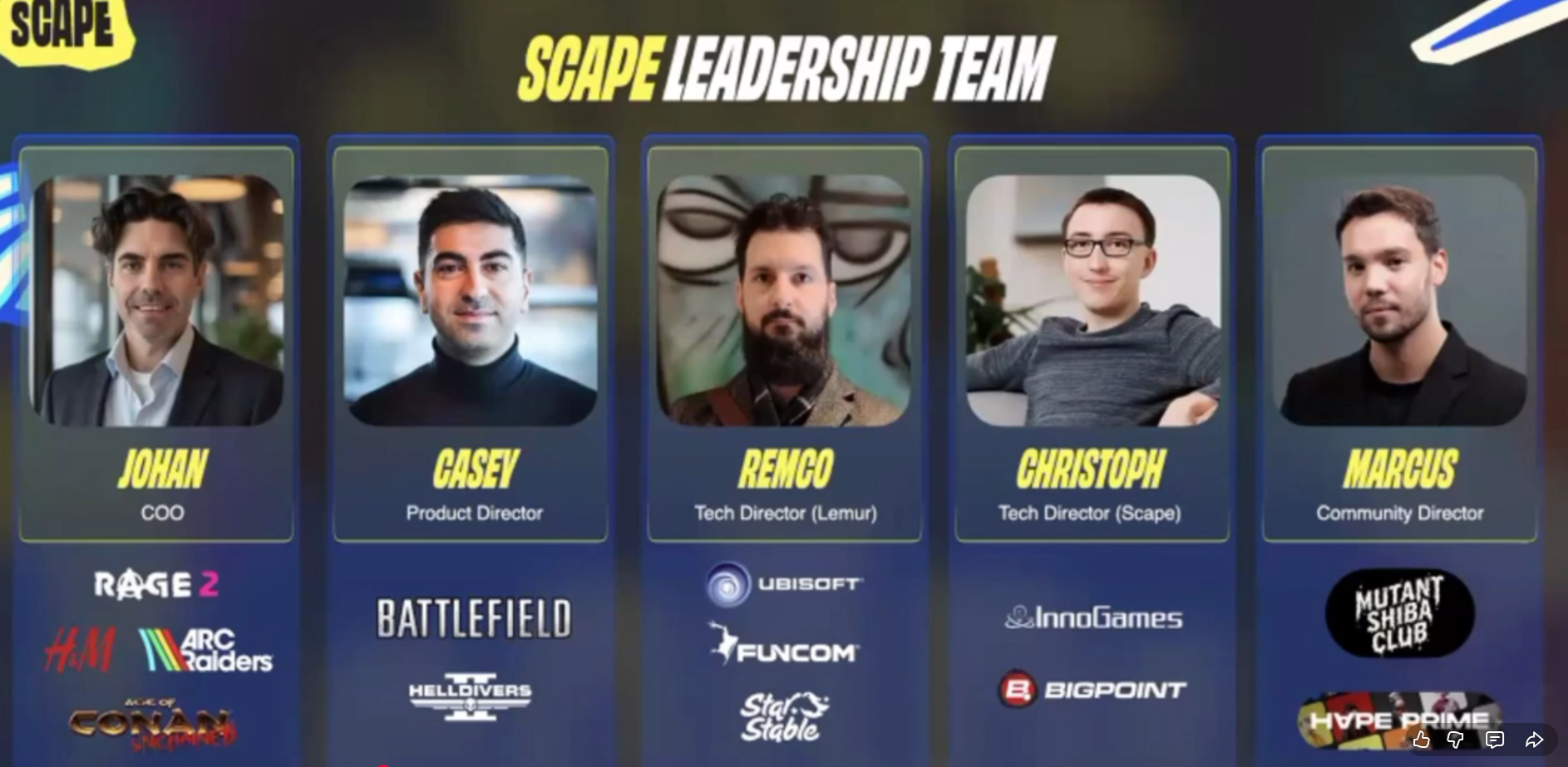 scape_team